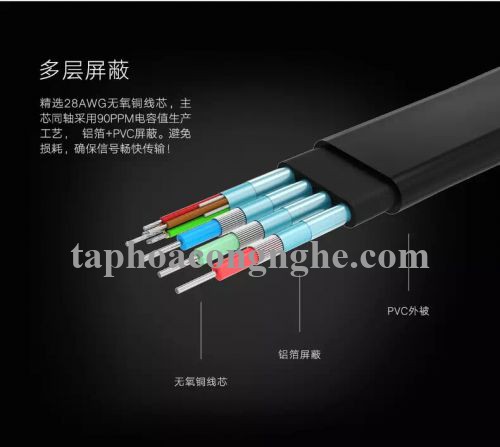 Ugreen 11670 10M màu Đen Cáp tín hiệu 2 đầu VGA cáp dẹt VG105 30011670